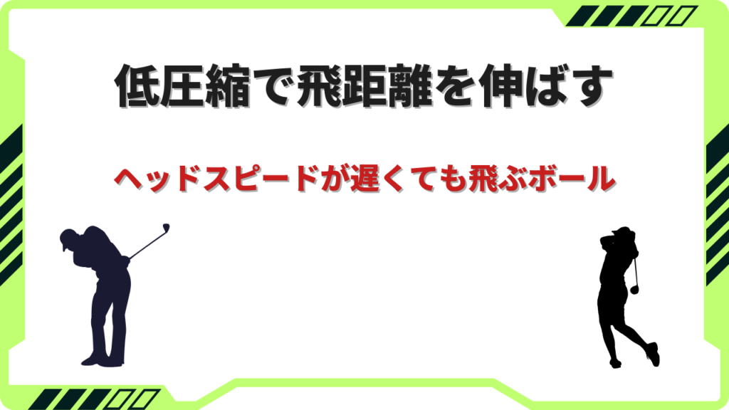 ヘッドスピードが遅くても飛ぶボール